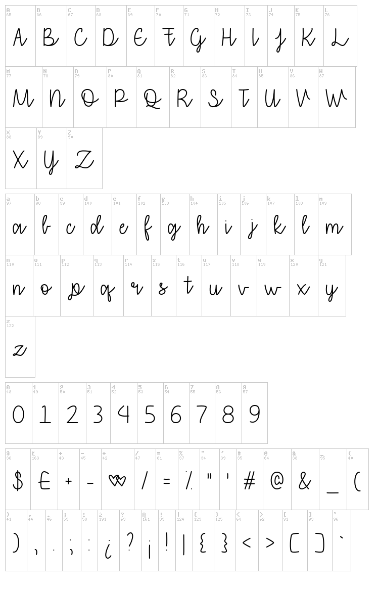 That I love you font map